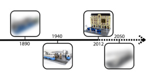 Stockholmstrafiken LEGO 1940-2012 Stockholmstrafiken LEGO 1940-2012